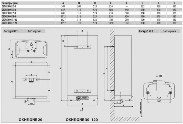  Drazice OKHE ONE 120 -  4