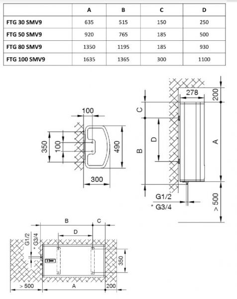  Gorenje FTG 50 SMV9 (476913) -  4