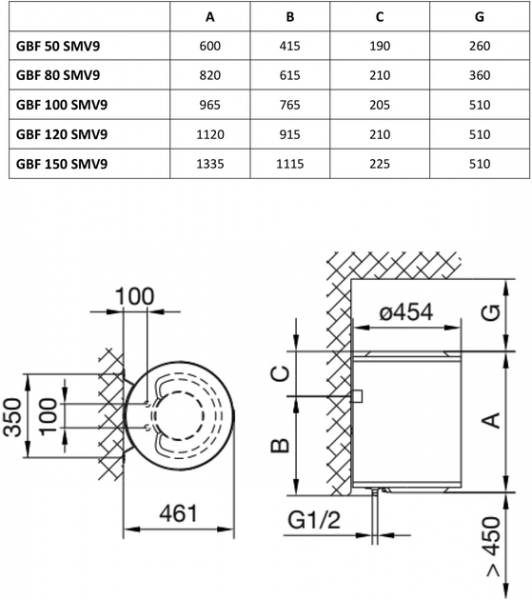  Gorenje GBF 120 SMV9 -  7