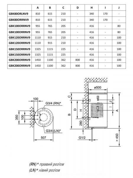  Gorenje GBK 120 ORRNV9 -  2