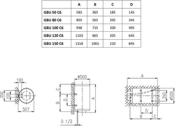  Gorenje GBU 100 V9 (C6) -  3