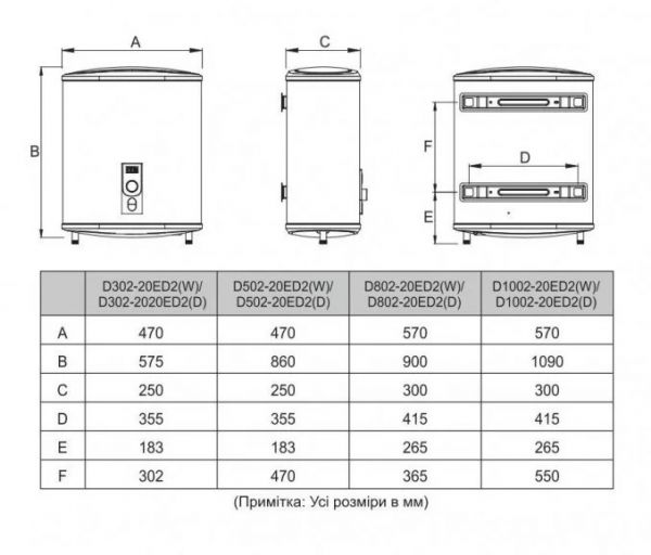  Midea D80-20ED2 (W) -  9