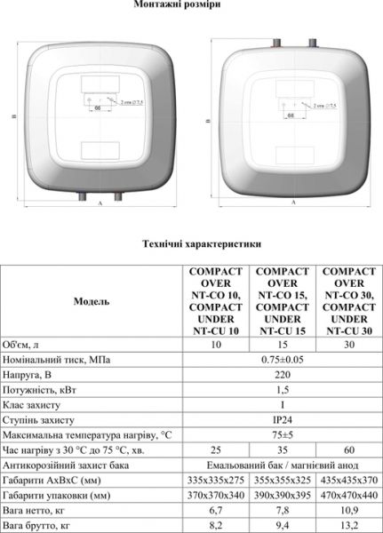  NovaTec NT-CO 15 -  2