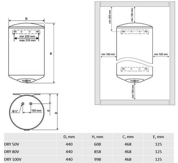  Tesy DRY 50V, 1600W, 50 , ,  ,  ,    -,  ,     -  12