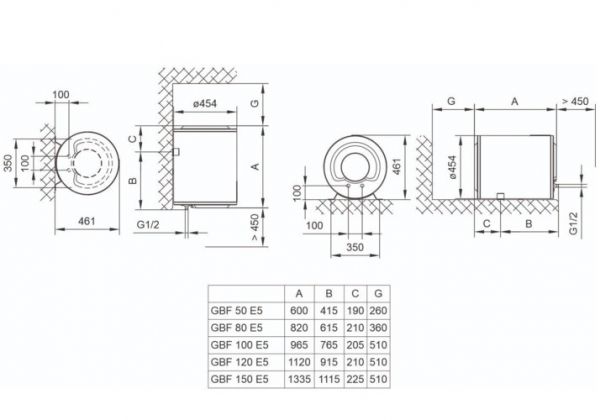  TIKI GBF 80E5-ECON (GBF80E5-ECON_TIKI) 700157 -  2