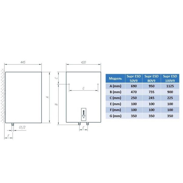  TIKI Supr ESD 100V9 (OGBS 100 E5) (700095) -  2