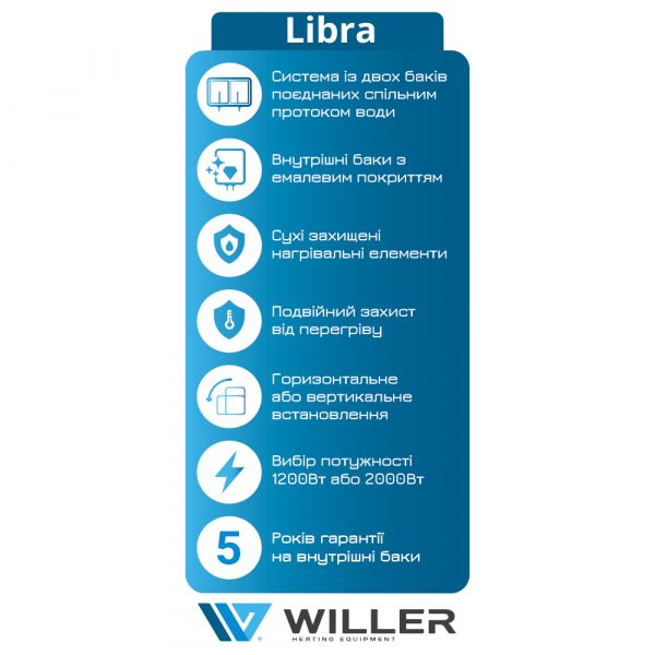  Willer EVH 50 DRI-Libra -  8