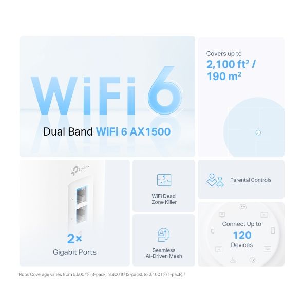  WiFi-Mesh TP-LINK Deco X10 2 (DECO-X10-2-PACK) -  2