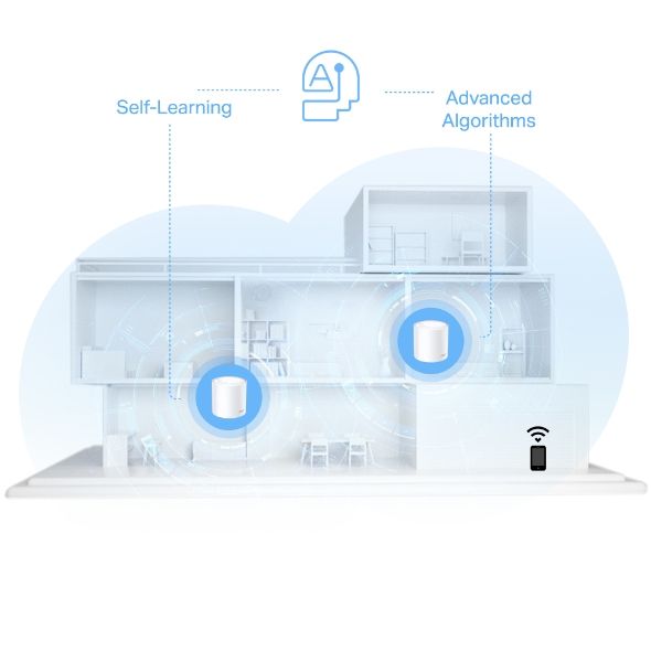  WiFi-Mesh TP-LINK Deco X10 2 (DECO-X10-2-PACK) -  6