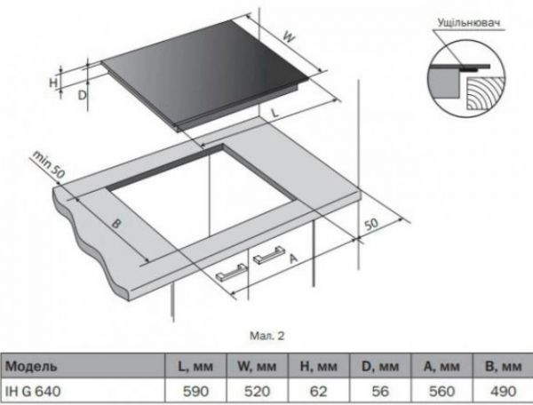    Pyramida IH G 640 -  3