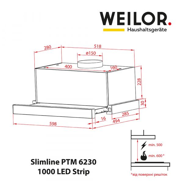  WEILOR Slimline PTM 6230 SS 1000 LED Strip -  7