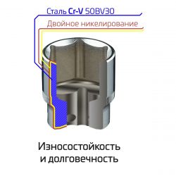   1/2 1/4, 56 ., Cr-V STORM ET-8056 INTERTOOL -  10