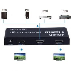  PowerPlant HDMI 1x2 V2.0 (CA912476) -  3