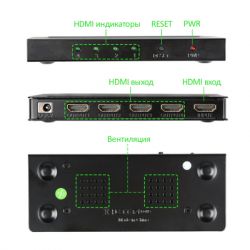  PowerPlant HDMI 1x4 V1.4 (CA911509) -  3