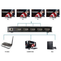  PowerPlant HDMI 1x4 V1.4 (CA911509) -  4