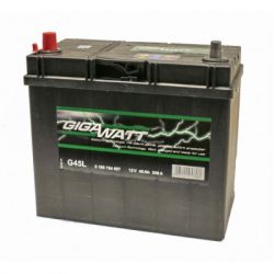   GigaWatt 45 (0185754557) -  2