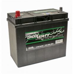   GigaWatt 45 (0185754557) -  3