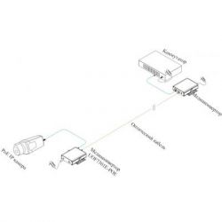  Utepo UOF7301E-POE -  4