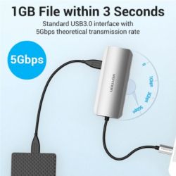  Vention USB3.1 Type-C --> HDMI/USB 3.0x3/PD 100W Hub 5-in-1 (TODHB) -  6