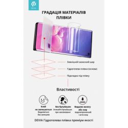   Devia Samsung Galaxy M22 double sides (DV-SM-M22FB) -  4