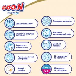  GOO.N Premium Soft 4-8  S   70  (863223) -  6