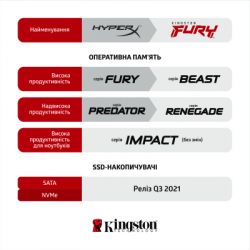     SoDIMM DDR4 32GB 2666 MHz Fury Impact Kingston (KF426S16IB/32) -  6