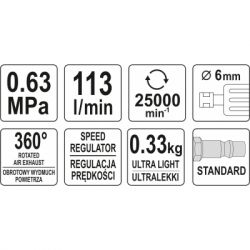   Yato  YT-09633 (YT-09633) -  2