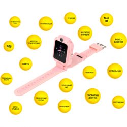 - AURA A4 4G WIFI Pink (KWAA44GWFP) -  4