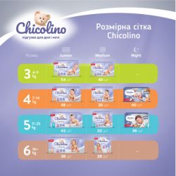 ϳ Chicolino Medium Classico  3 (4-9 ) 40  (4823098410812) -  4