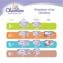  Chicolino  4 (7-14 ) 48  (4823098406310) -  8