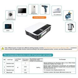   Growatt SPF5000ES 5000W (SPF5000ES) -  10