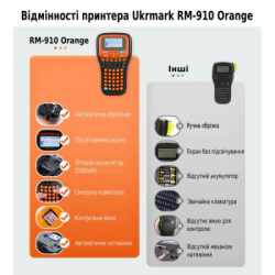   UKRMARK RM-910 Orange,    Brother TZe (900416) -  3