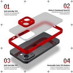     Armorstandart Frosted Matte Xiaomi Redmi 12 4G Red (ARM68553) -  2