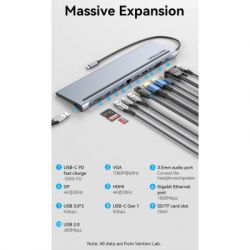  Vention USB3.1 Type-C to DP/HDMI/VGA/USB-C/USB3.0x3/RJ45/SD/TF/TRRS 3.5mm/PD 100W 12in1 (THSHC) -  3