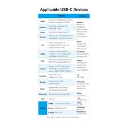  USB3.1 Type-C to Ethernet RJ45 100 Mb Vention (CFABB) -  9