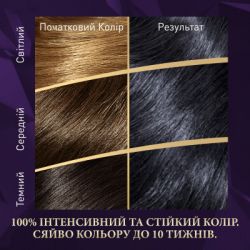    Wella Color Perfect 2/8 - (4064666598260) -  3