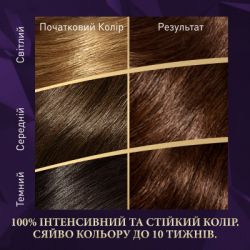    Wella Color Perfect 4/0   (4064666598291) -  3