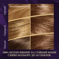    Wella Color Perfect 6/73   (4064666598338) -  3