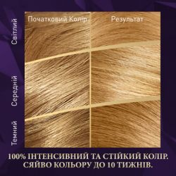    Wella Color Perfect 9/0    (4064666598406) -  3