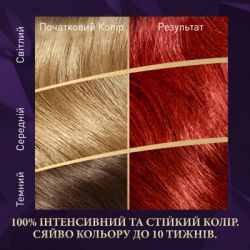    Wella Color Perfect 77/44   (4064666598437) -  3