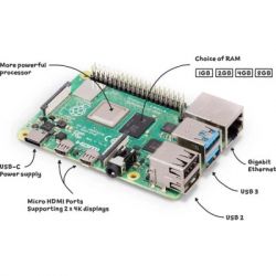   Raspberry Pi 4 Model B 1Gb (SC0192) -  4