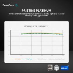   Deepcool 1300W PX1300P (R-PXD00P-FC0B-EU) -  11