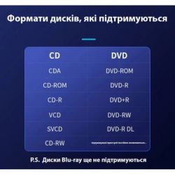   DVD-RW Maiwo K520B-D -  5