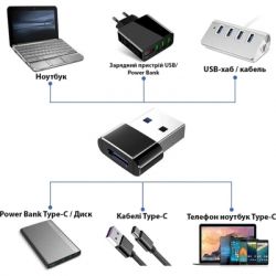  USB-C Female to USB-A Male OTG Dynamode (DM-AD-USB-CA) -  8