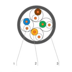   OK-Net U/UTP 305 cat.5E-SL patch AWG26  (- (100) 4*2*0,48) -  2