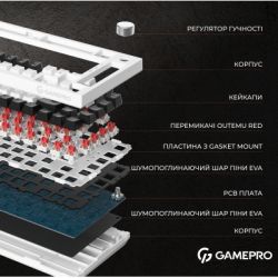  GamePro MK160B Hot-Swap Red Swich RGB USB UA Black (MK160B) -  6