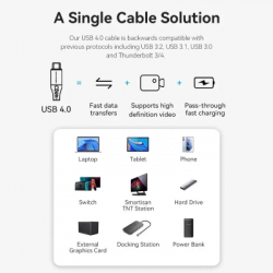   USB-C to USB-C 1.0m USB4.0 240W (50V/5A) 8K60Hz Thunderbolt 4 Gray Aluminum Alloy Vention (TAVHF) -  8