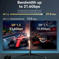   DisplayPort to DisplayPort 1.5m V1.2 4K 60Hz 3D Dolby 7.1 Vention (HAKBG) -  4