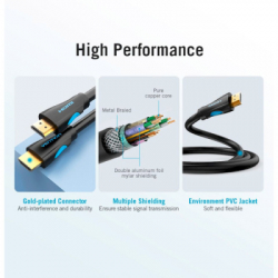   HDMI to HDMI 15.0m V2.0 4K 30Hz PVC Vention (VAA-M02-B1500) -  10