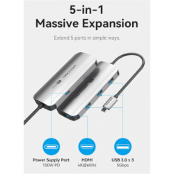  Vention USB 3.1 Type-C to HDMI 4K60Hz/USB 3.0x3/PD 100W 5-in-1 (TQDHB) -  3